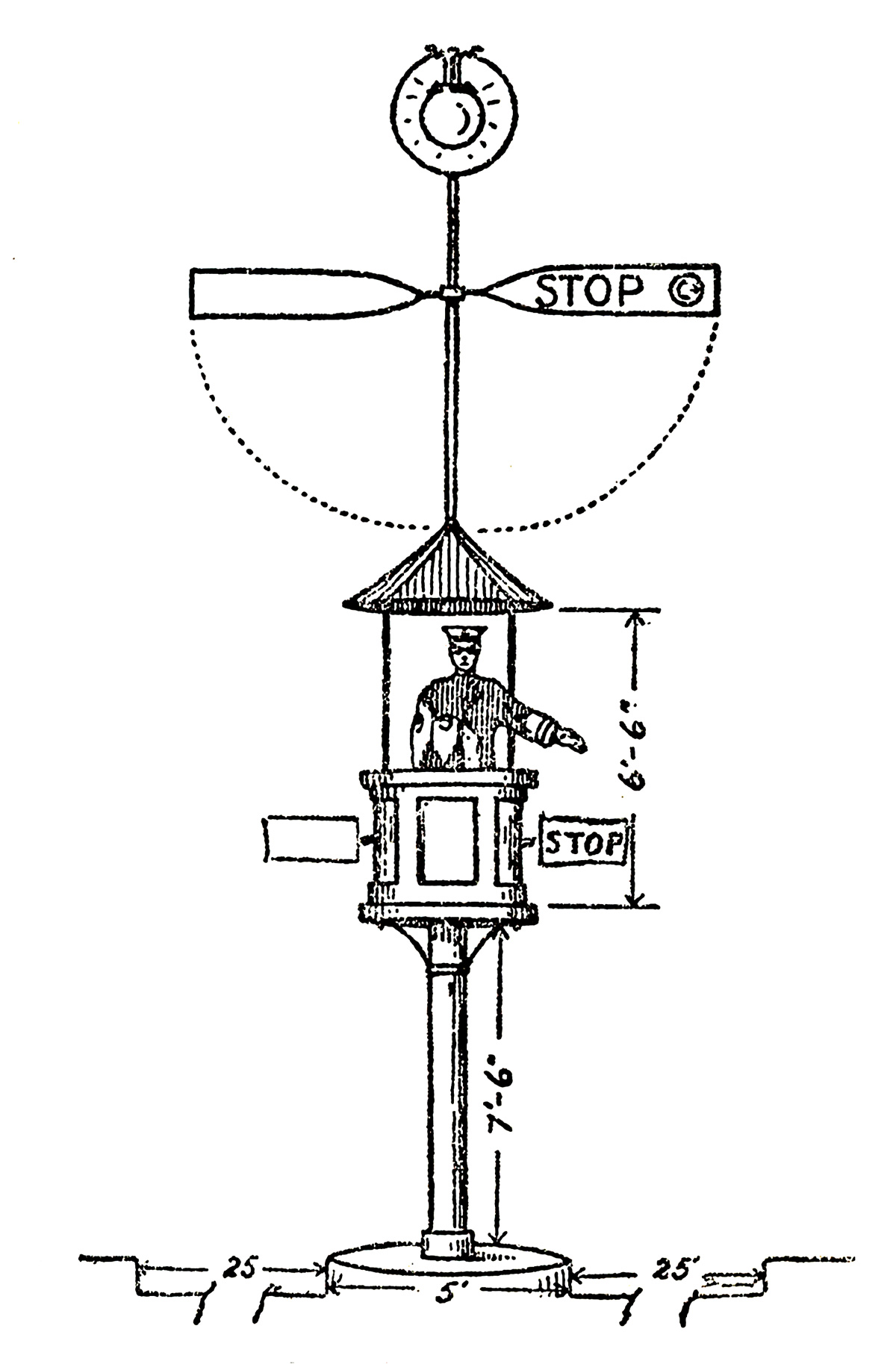 A diagram of a circa 1915 crow’s nest, an elevated manned traffic control signal.