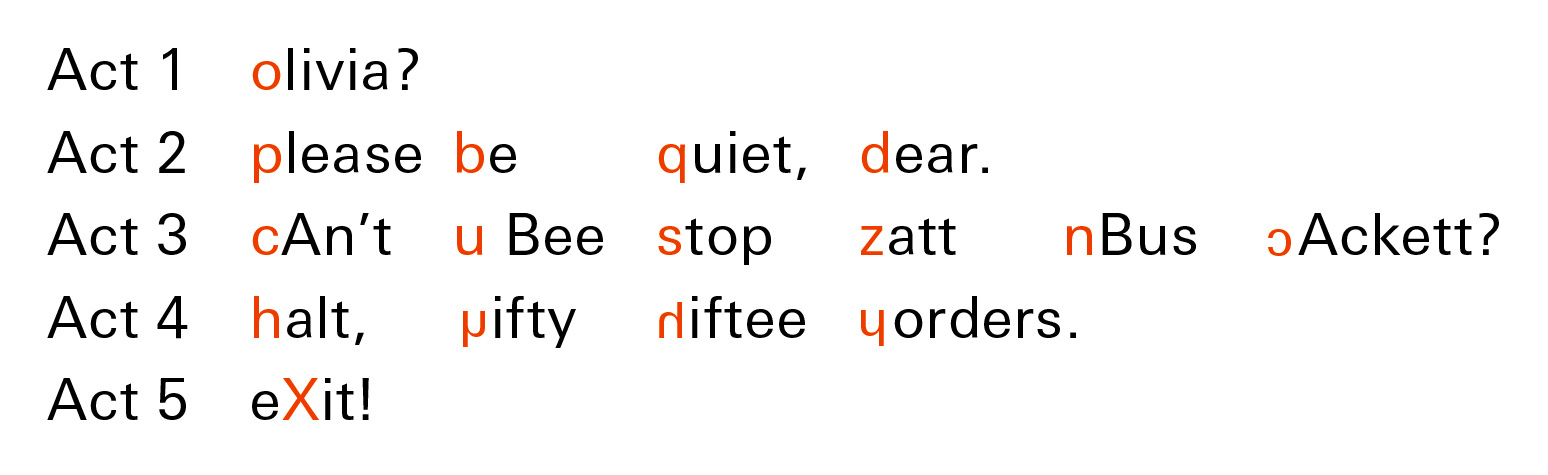 The Olivia Story mnemonic, which stages a five act mini-drama about a man who keeps being interrupted by his daughter’s noisy play.