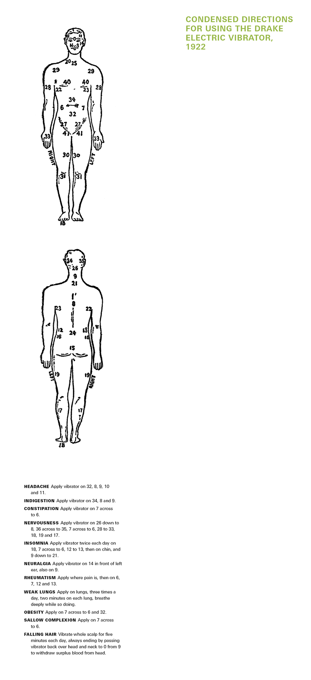 Two images: The front of this issue’s bookmark featuring diagrams of the front and back of a man’s body with various parts of his anatomy numbered. The caption reads: “Headache. Apply vibrator on thirty two, eight, nine, ten, and eleven. Indigestion. Apply vibrator on thirty four, eight and nine. Constipation. Apply vibrator on seven across to six. Nervousness. Apply vibrator on twenty six down to eight, thirty six across to thirty five, seven across to six, twenty eight to thirty three, eighteen, nineteen and seventeen. Insomnia. Apply vibrator twice each day on eighteen, seven across to six, twelve to thirteen, then on chin, and nine down to twenty one. Neuralgia. Apply vibrator on fourteen in front of left ear, also on nine. Rheumatism. Apply where pain is, then on six, seven, twelve and thirteen. Weak Lungs. Apply on lungs, three times a day, two minutes on each lung, breathe deeply while so doing. Obesity. Apply on seven across to six and thirty two. Sallow Complexion. Apply on seven across to six. Falling hair. Vibrate whole scalp for five minutes each day, always ending by passing vibrator back over head and neck from zero to nine to withdraw surplus blood from head.” And the back of this issue's bookmark, with the legend “Condensed Directions for Using the Drake Electric Vibrator, nineteen twenty-two.