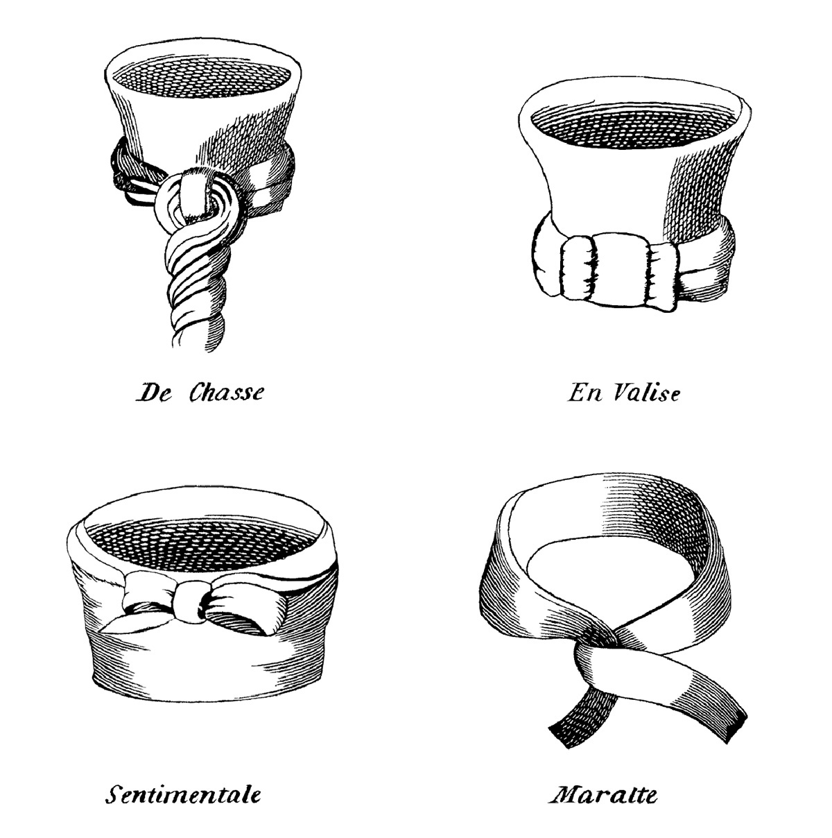 An illustration from H. Le Blanc’s The Art of Tying the Cravat depicting four different types of knots.