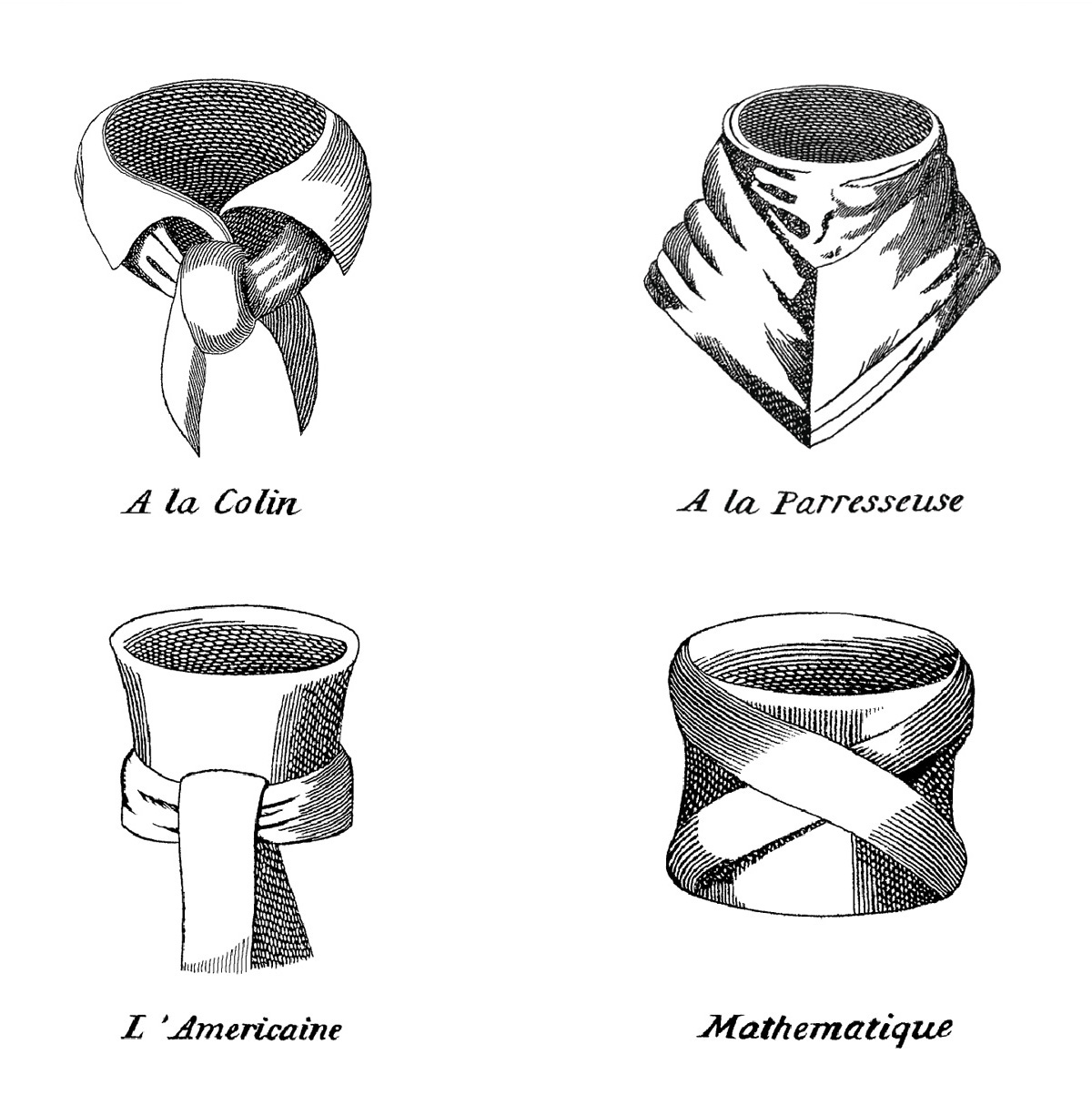 An illustration from H. Le Blanc’s The Art of Tying the Cravat depicting four different types of knots.