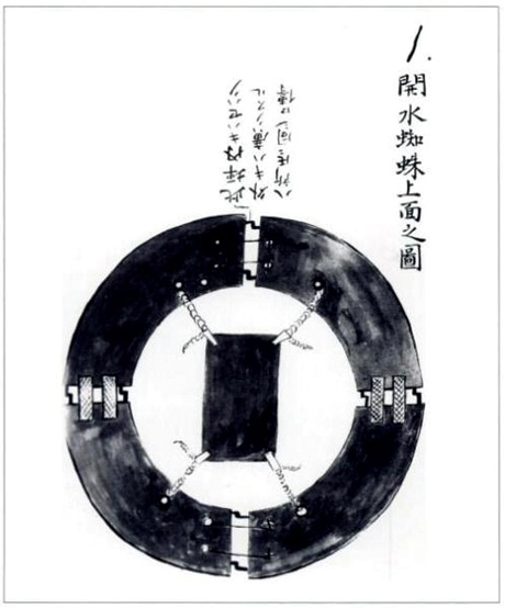 A page from the