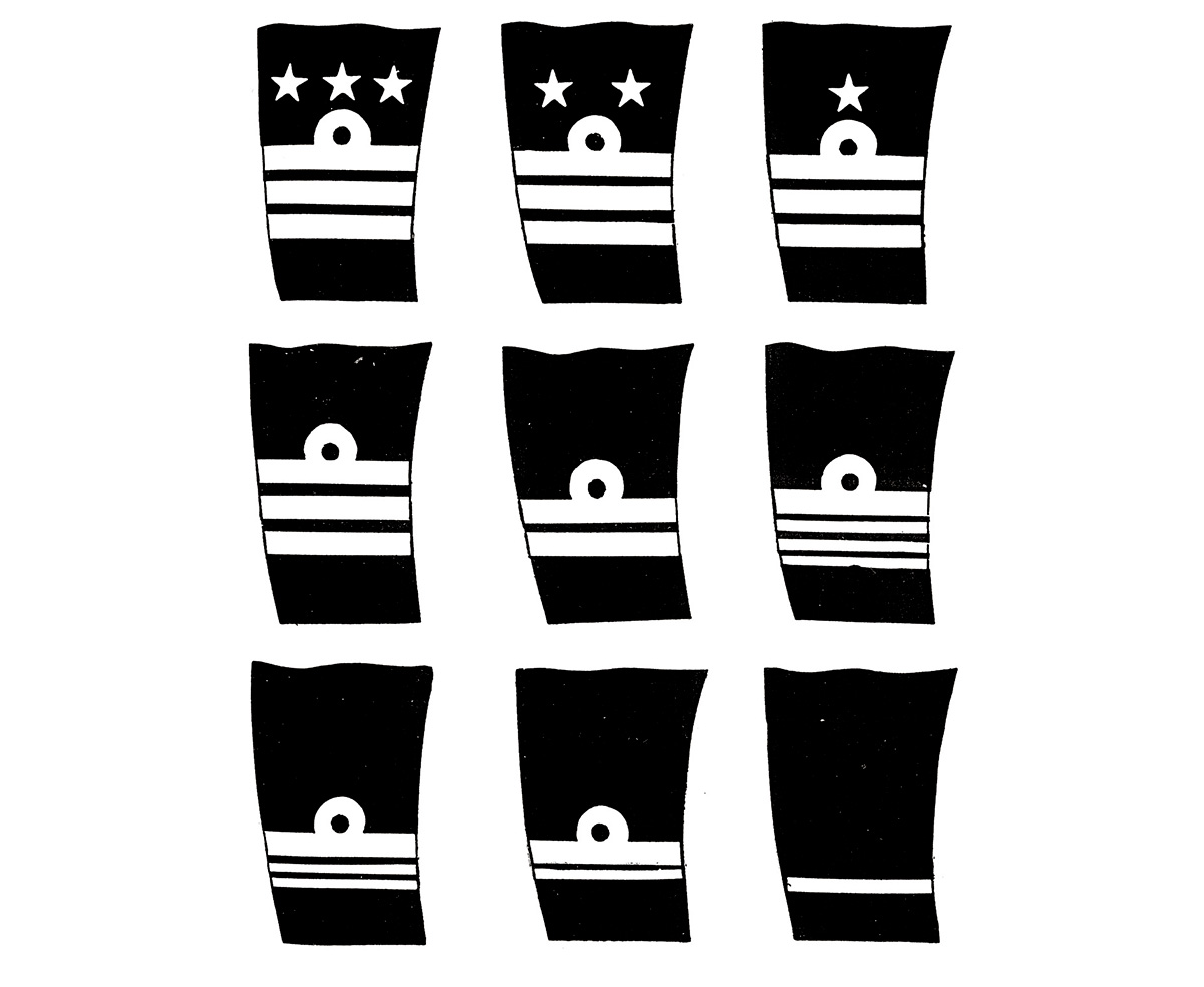 An illustration of Russian Navy Officer’s sleeve decorations indicating rank from a nineteen eighteen book. The ranks shown include Admiral, Vice Admiral, Rear Admiral, Captain, Commander, Lieutenant Commander, Lieutenant, Sub Lieutenant, Warrant Officer.