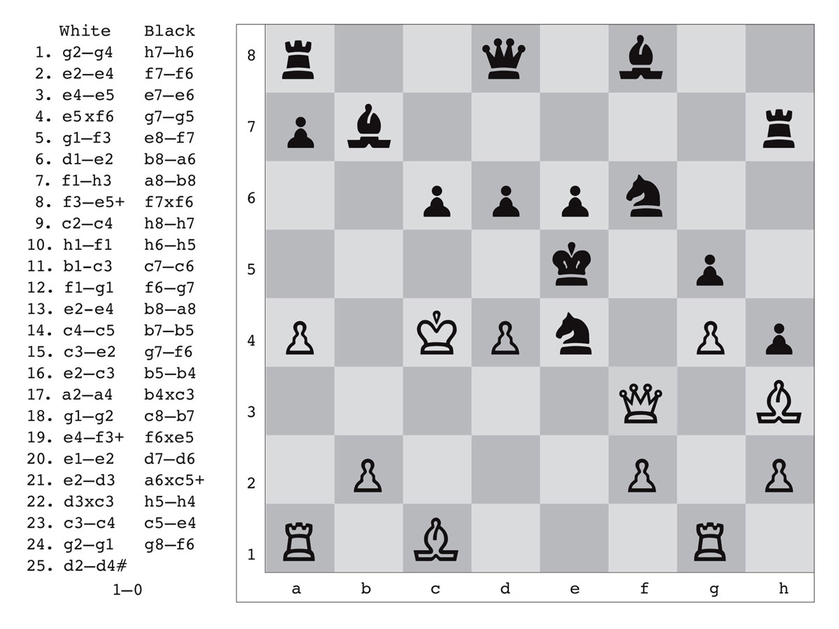 A chessboard showing the results of a match between the novels “Journey to the Center of the Earth” and “Sense and Sensibility.”