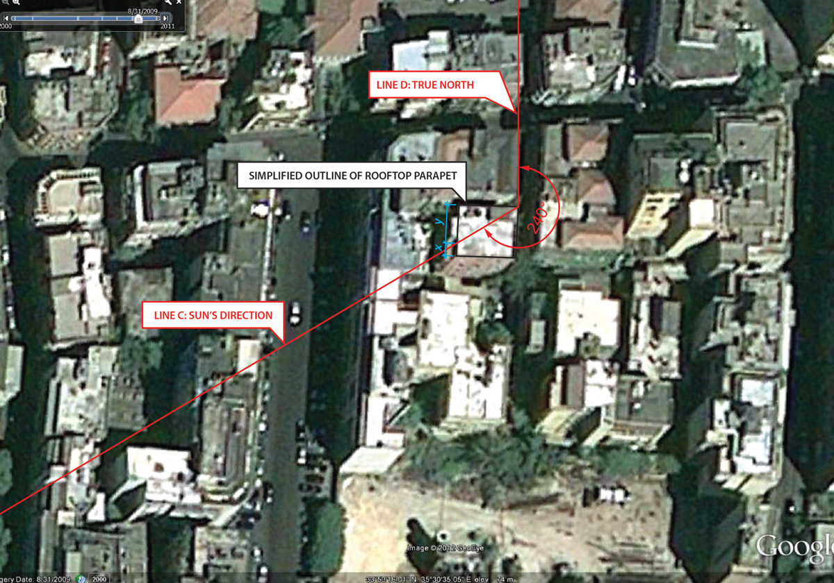 An annotated screenshot of Google Earth over Beirut. 