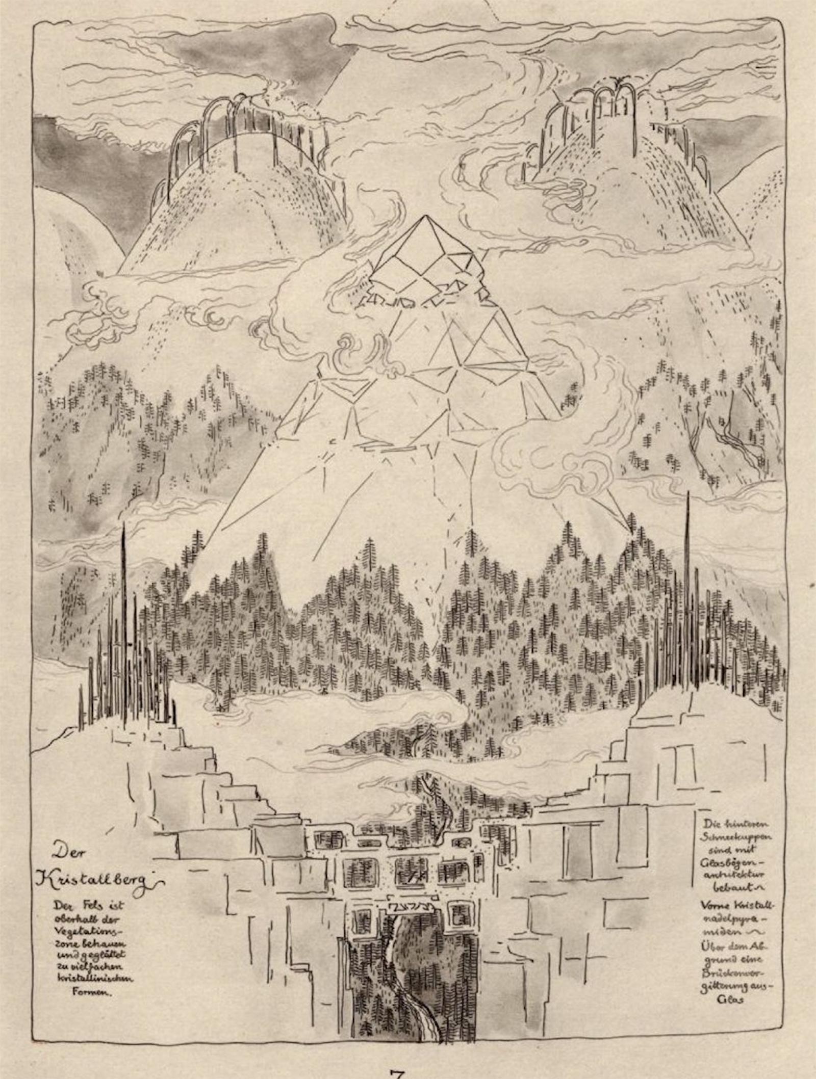 Plates from Bruno Taut’s Alpine Architecture, 1919. Above: “Der Kristallberg” (The Crystal Mountain). Below: “Tal als Blüte” (Valley as Flower).