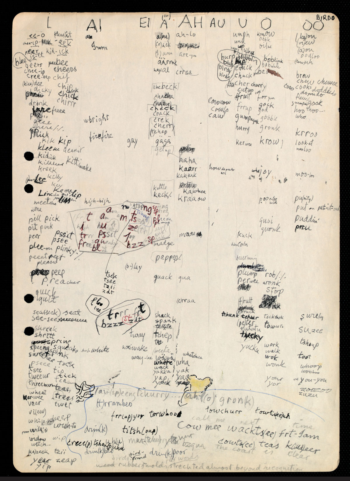 A page from Öyvind Fahlström’s notes for generating Birdo, one of his hybrid languages, 1962.