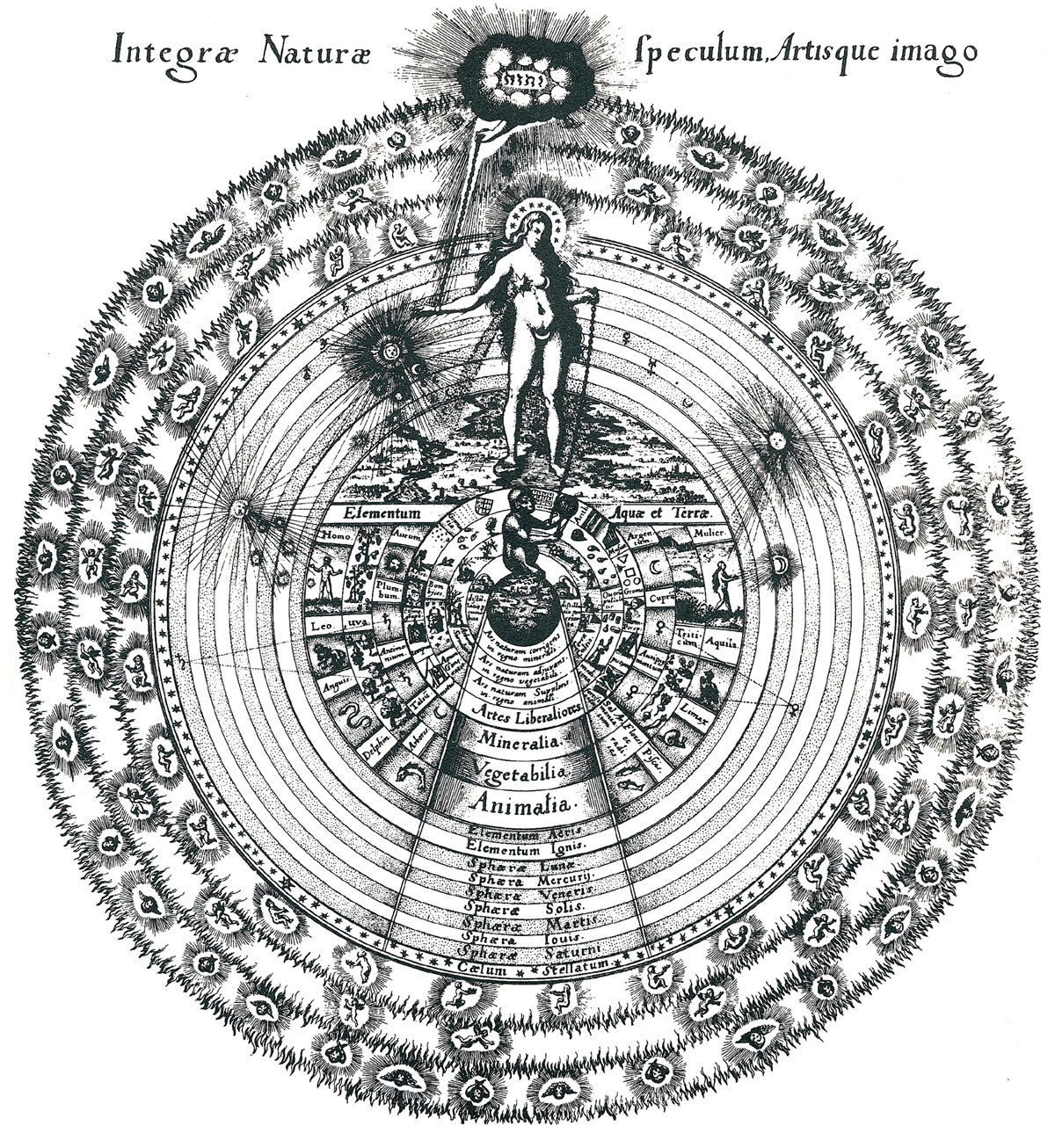 A 1617 illustration of nature and art's place in the universe by Robert Fludd, entitled “Integrae Naturae Speculum Artisque Imago.”