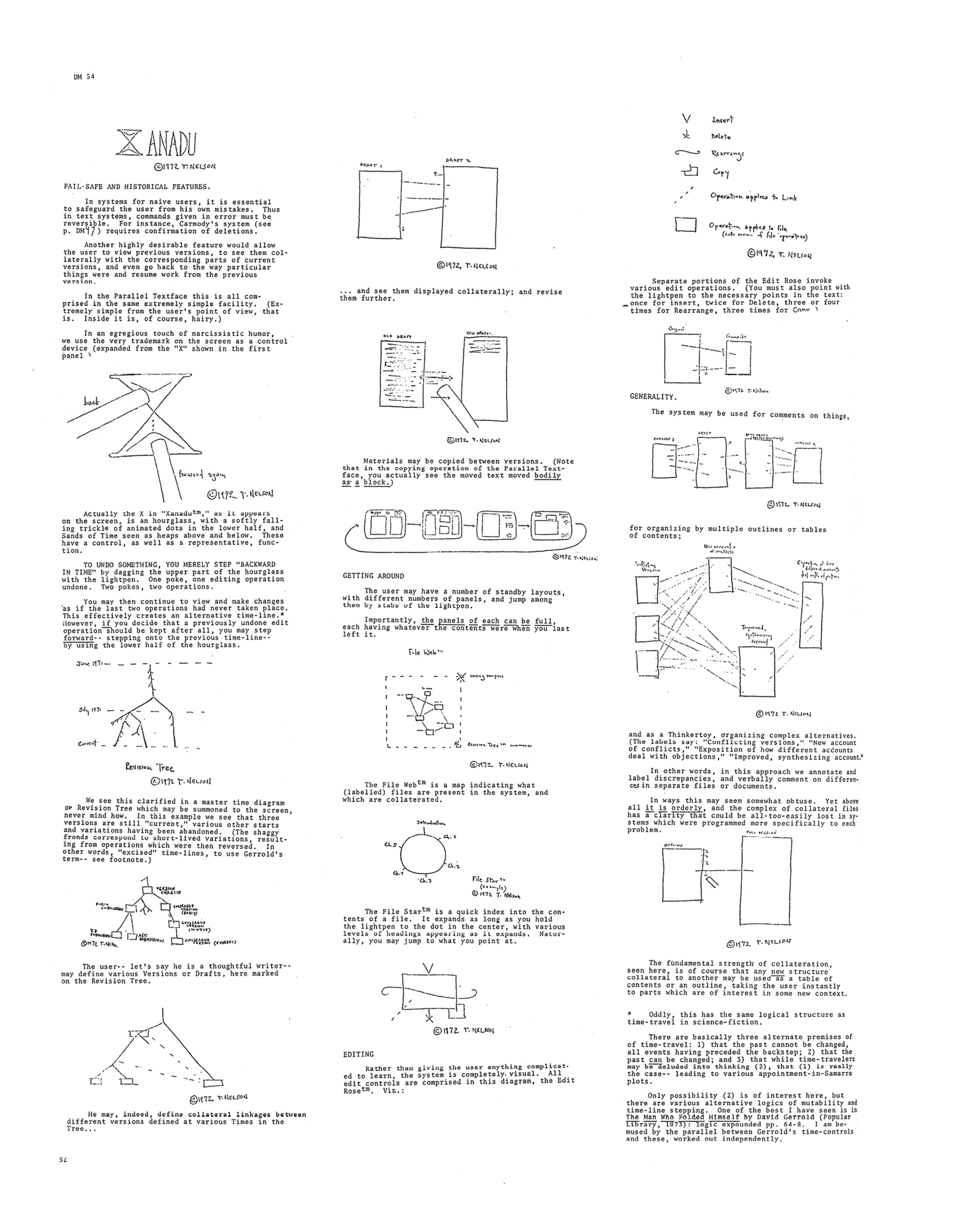 Illustrated text from Computer Lib / Dream Machines about Project Xanadu.