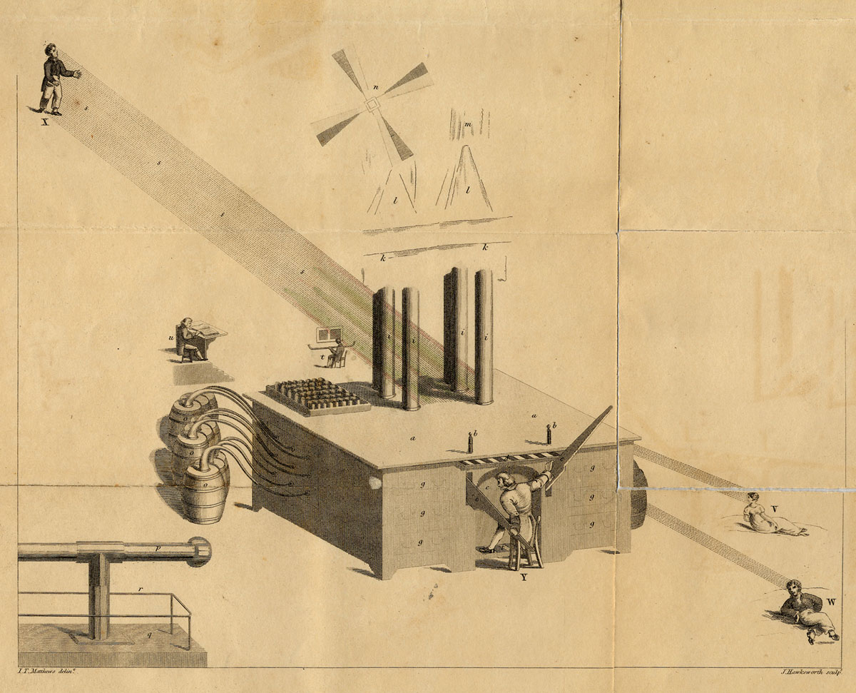Illustration of James Tilly Matthews’s “air-loom,” early 19th century.