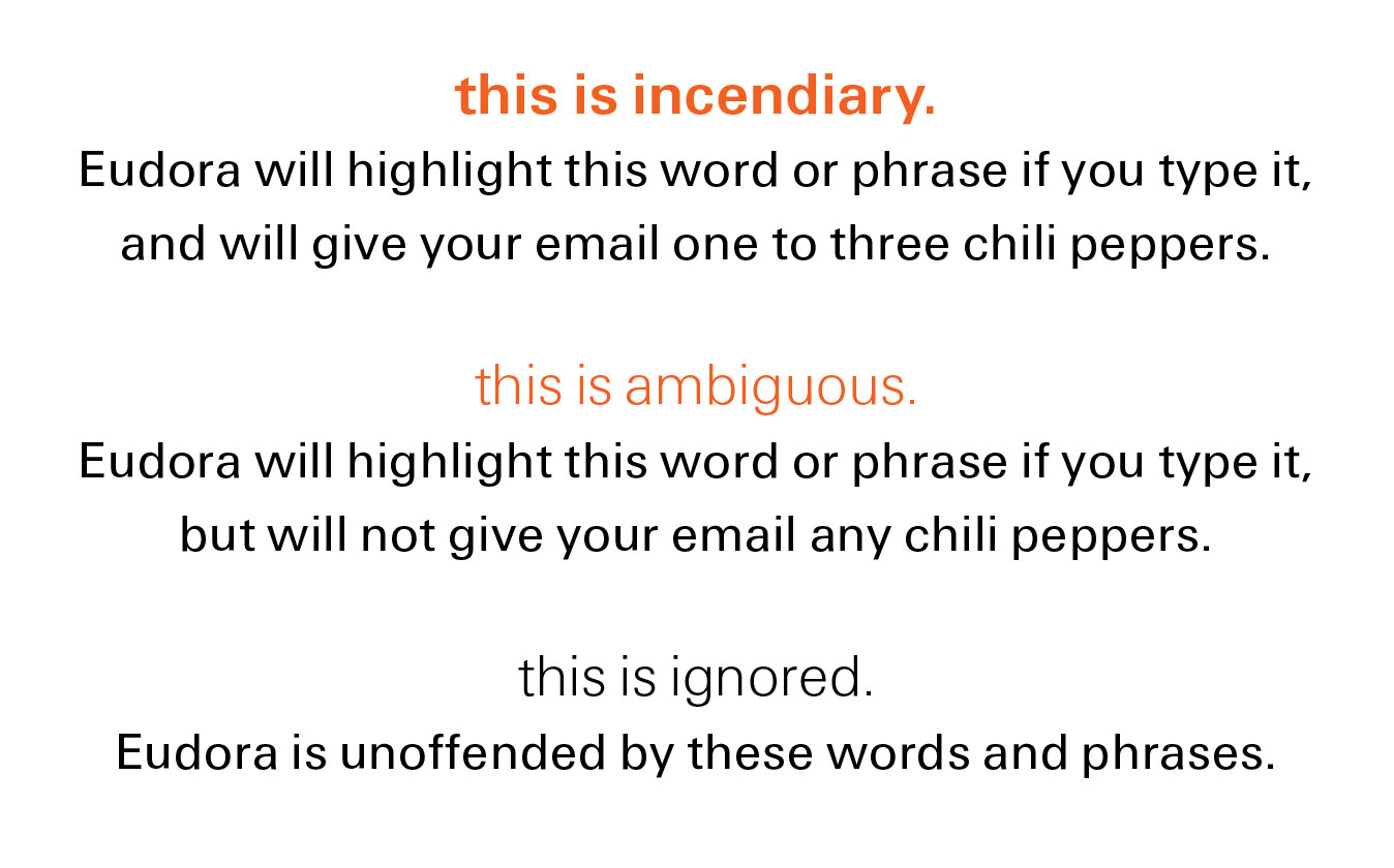 Highlighted and bolded phrases get a chili pepper, while highlighted phrases get flagged, but receive no peppers.
