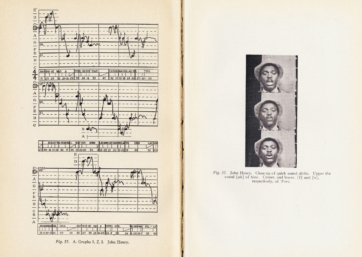 A spread from the 1928 book “Phonophotography in Folk Music” showing a graph of Milton Metfessel’s experimental music notation alongside stills from a film reel depicting a man singing.