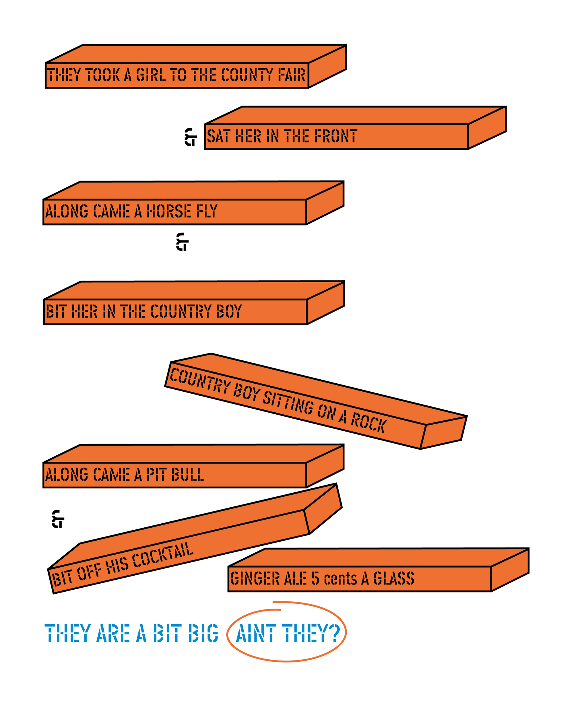 Lawrence Weiner’s 2005 artwork titled “Country Matters” created in response to Cabinet’s prompt “laughter type: cruel.” It depicts falling rectangular blocks inscribed with fragments of the following bawdy rhyme “They took a girl to the country fair and sat her in the front. Along came a horse fly and bit her in the country boy country boy sitting on a rock. Along came a pitbull and bit off his cocktail ginger ale 5 cents a glass.”