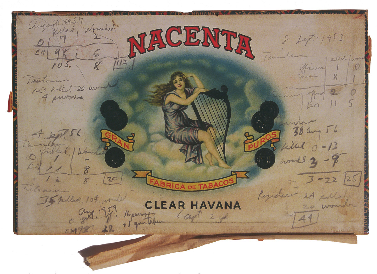 A photograph of a Cuban cigar box top with match-game scoring notes made by the author’s father throughout the 1950s. The box contained the original match game, including instructions, BB containers, flags, and a government-issue pen.