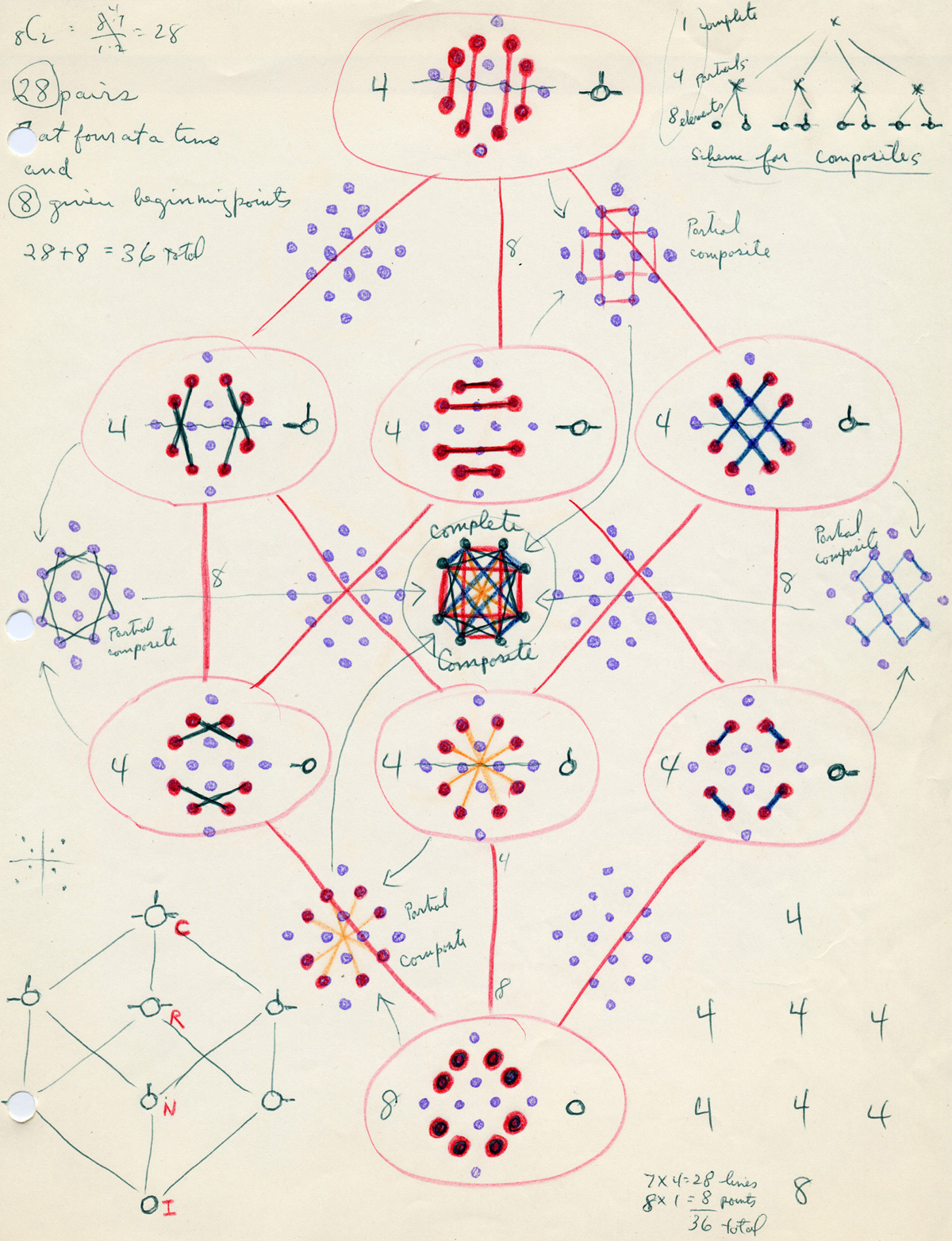 A set of drawings of the Logical Garnet on photostated dot-grids used by Zellweger as mental aids.