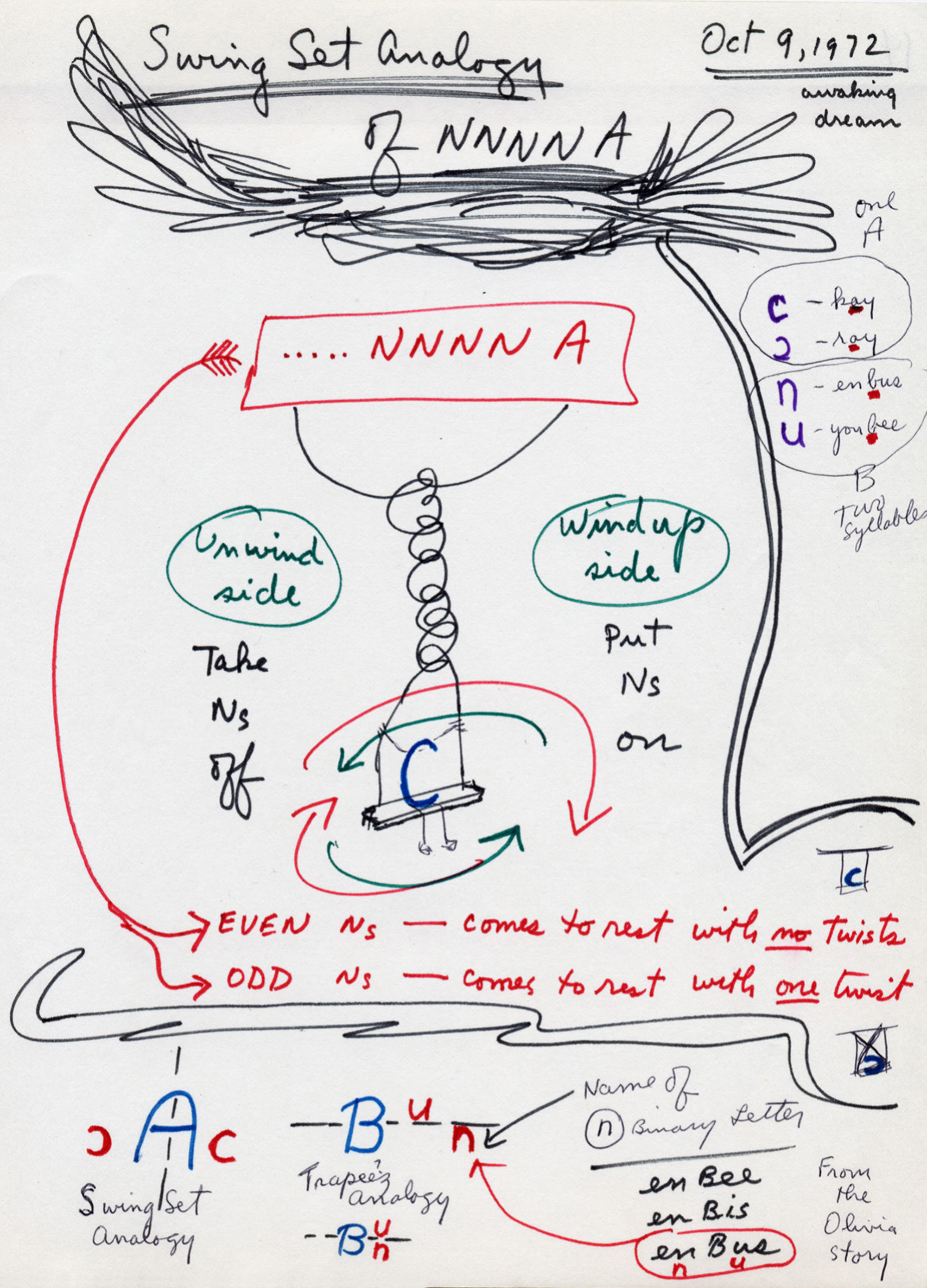 A page of Zellweger’s complex linguistic notations and diagrams, dated October 9, 1972.