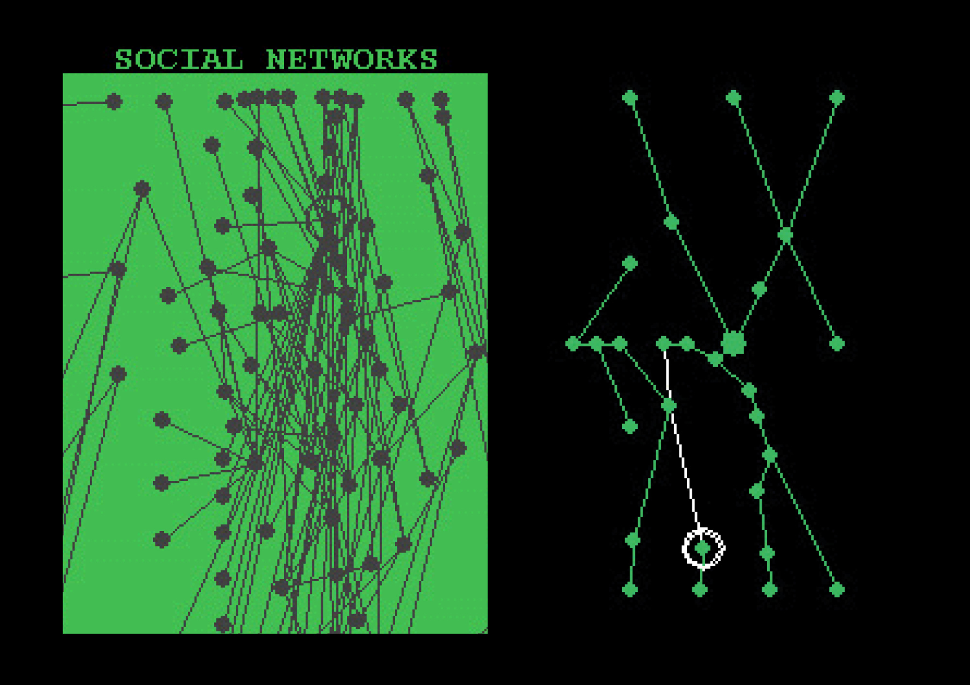 A screenshot of Warren Sack's Conversation Map software analyzing data from the soc.culture.albanian Usenet group.