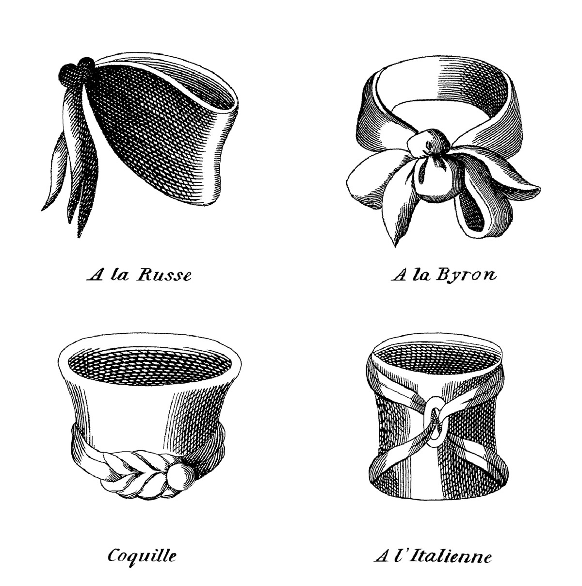 An illustration from H. Le Blanc’s The Art of Tying the Cravat depicting four different types of knots.