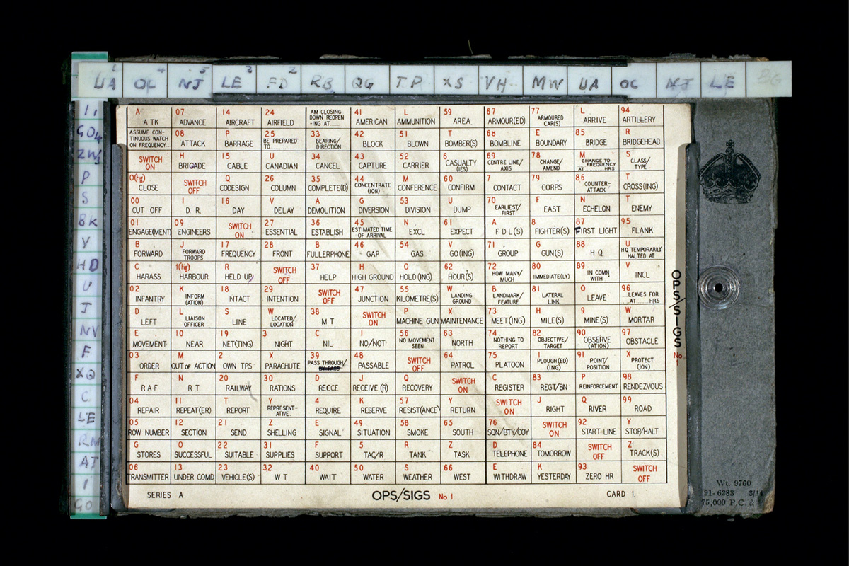 British “Slidex” vocabulary card, two cursors, and wallet, 1956 (in use 1940s–1970s).