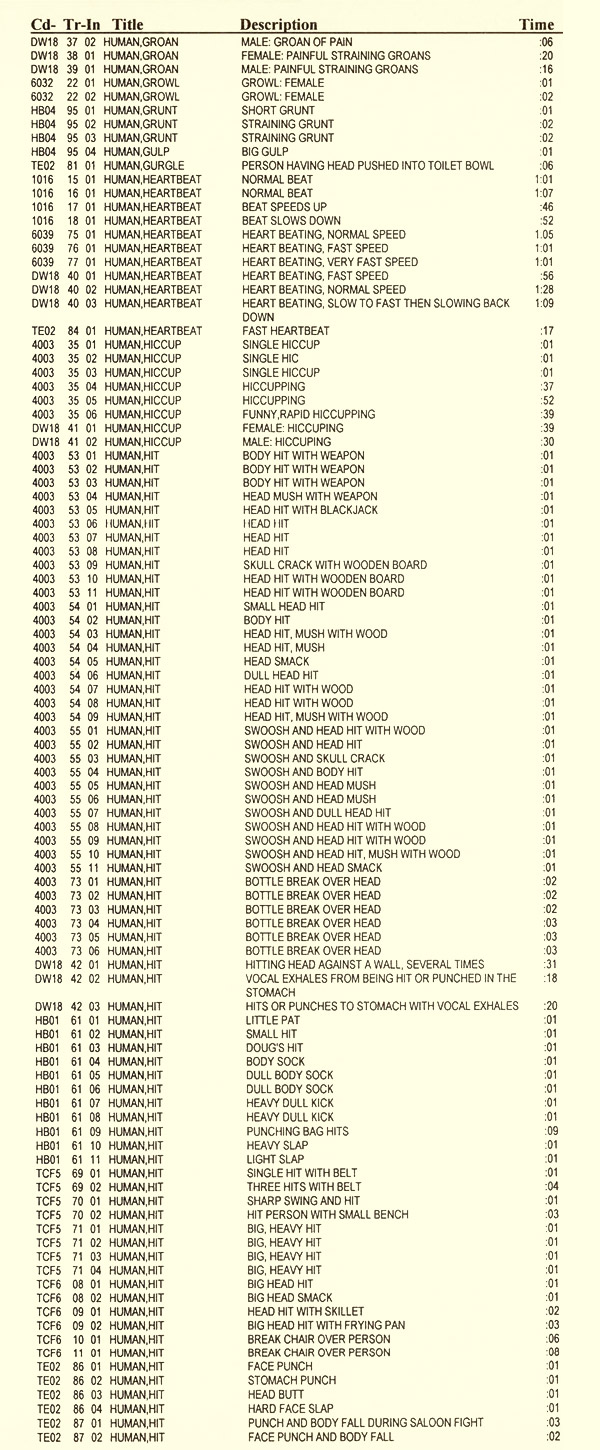 Detail from a catalogue of sound effects available from Sound Ideas.