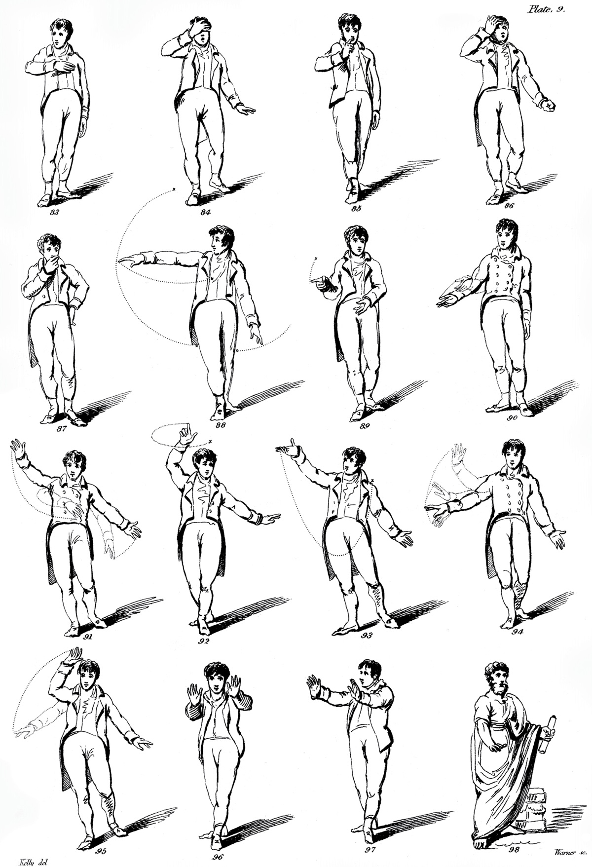 Plate 9 from Gilbert Austin’s eighteen oh six book “Chironomia” illustrating 16 different hand gestures.