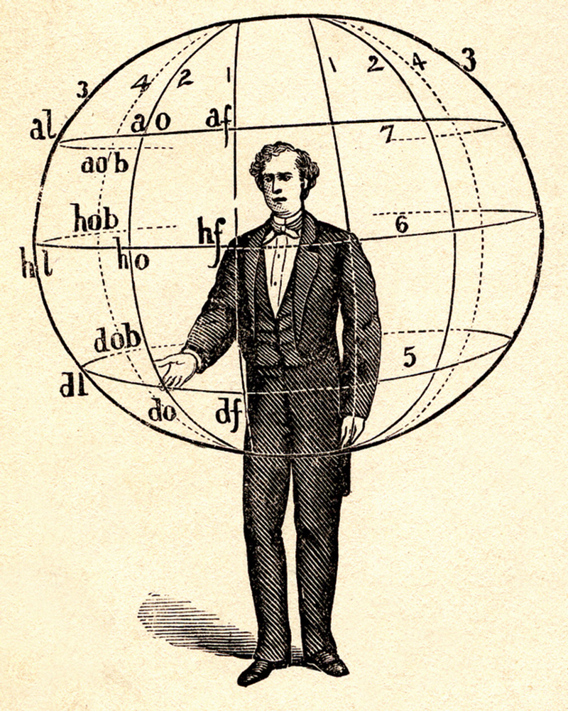 An illustration from Bacon’s “Manual of Gesture,” in which the author, like Austin, uses an imaginary sphere to map the speaker’s gestures.