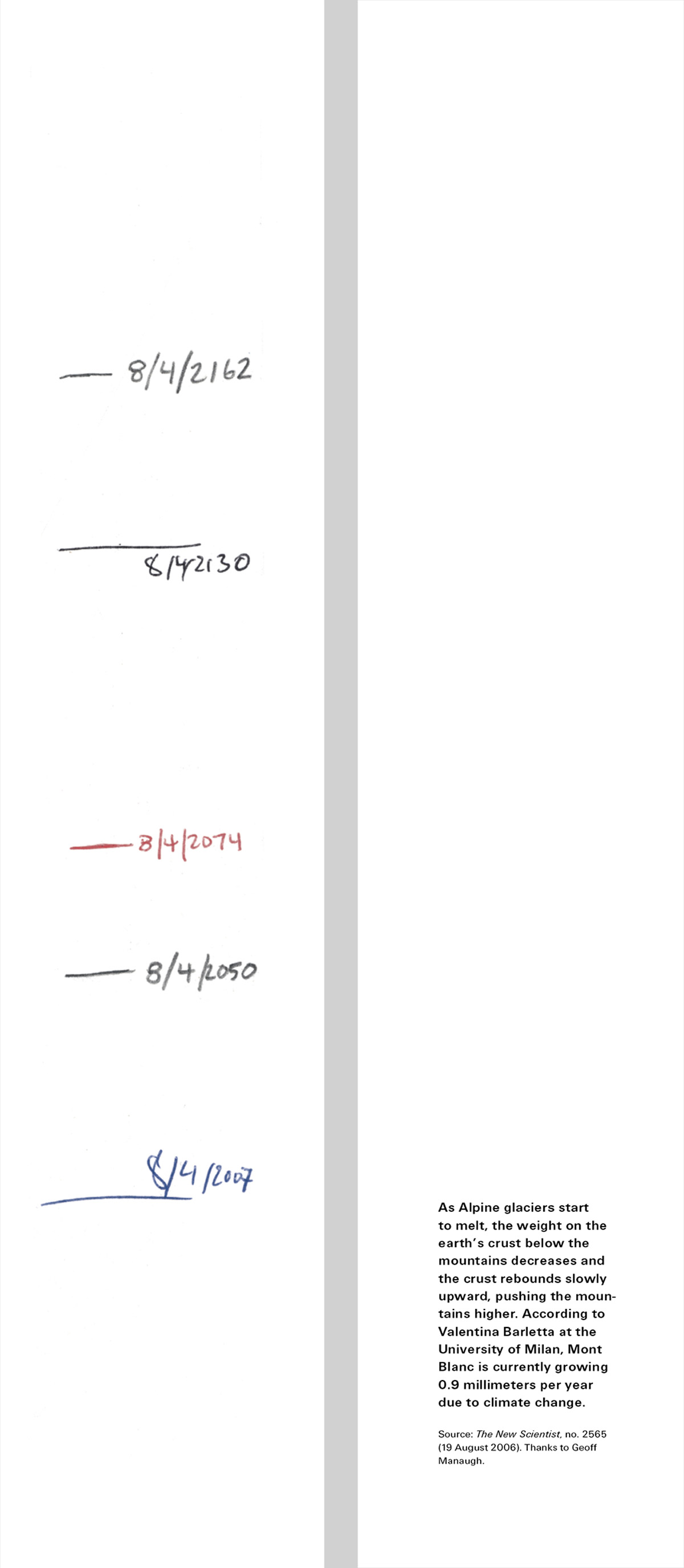 The front of this issue’s bookmark with five marks on it at various points in the future illustrating the growth of Mount Blanc as a result of climate change. The back of the bookmark reads the following caption: “As Alpine glaciers start to melt, the weight on the earth’s crust below the mountains decreases and the crust rebounds slowly upwarad, pushing the mountains higher. According to Valentina Barletta at the University of Milan, Mont Blane is currently growing point nine millimeters per year due to climate change.”