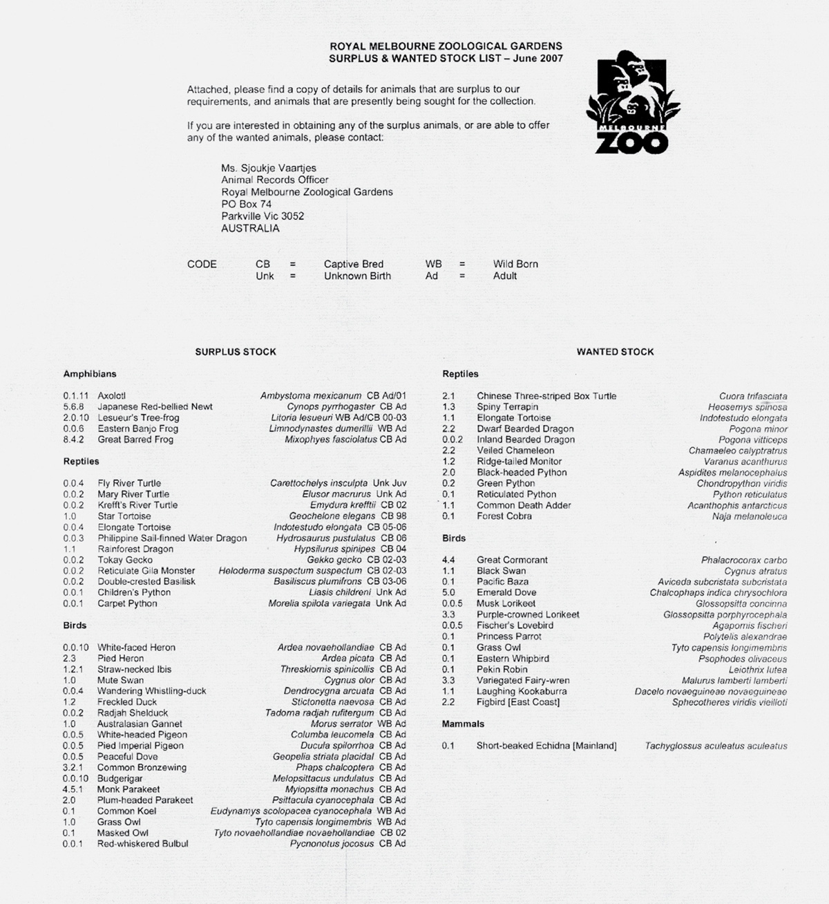 The Royal Melbourne Zoological Gardens Surplus & Wanted Stock List as of June two thousand seven.