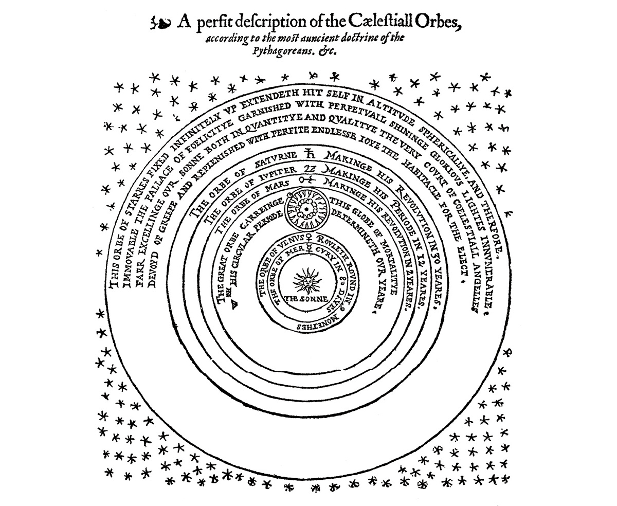 The first publication in English of the Copernican heliocentric model of the universe. From Thomas Digges, “A Perfit Description of the Caelestiall Orbes According to the Most Aunciente Doctrine of the Pythagoreans, Latelye Revived by Copernicus and by Geometricall Demonstrations Approved,” an appendix in Leonard Digges, A Prognostication Everlasting, 1576. Courtesy Gerry Gilmore.