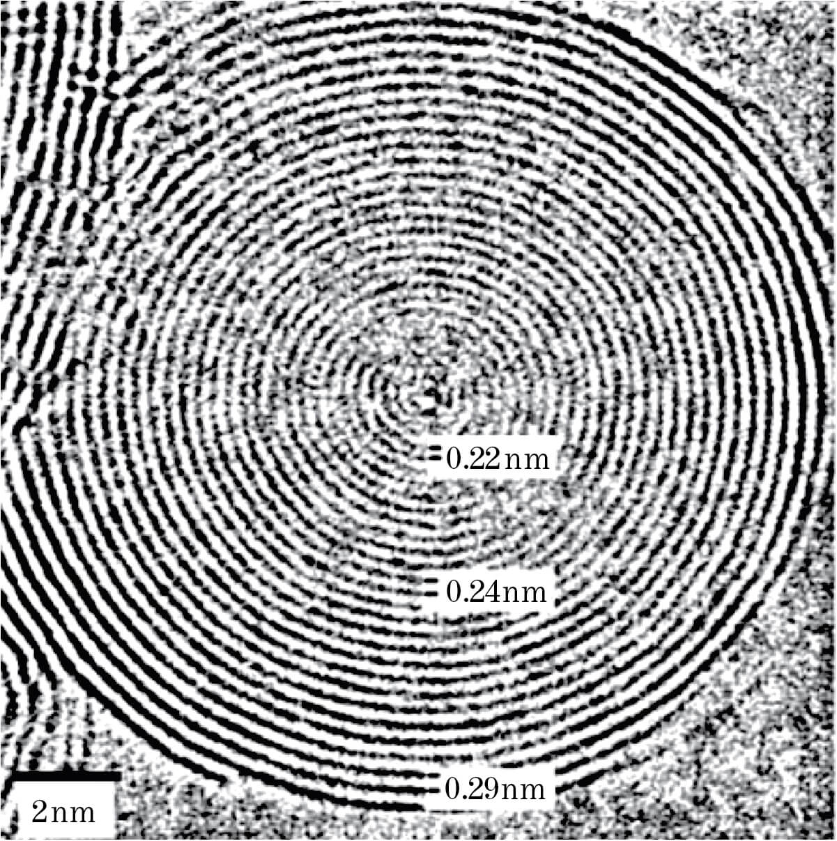 An electron microscopic photograph of the self-compression of a carbon onion under electron irradiation at 700 degrees centigrade.