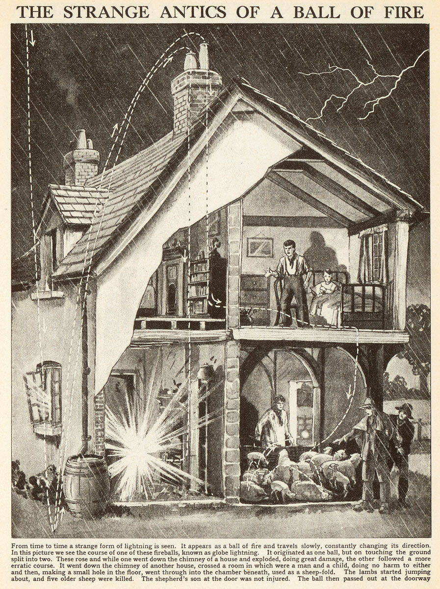 An illustration depicting the behavior of kugelblitz in and around a home.