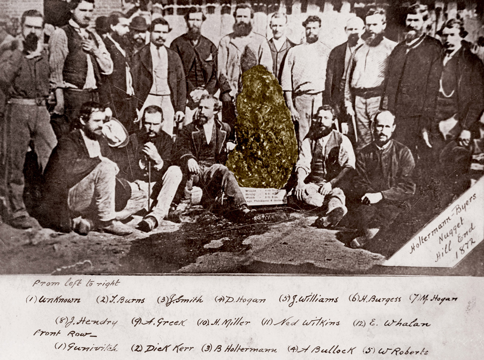 A photograph of Holtermann and his colleagues posing with their discovery. The caption refers to the “Holtermann-Byers Nugget.”
