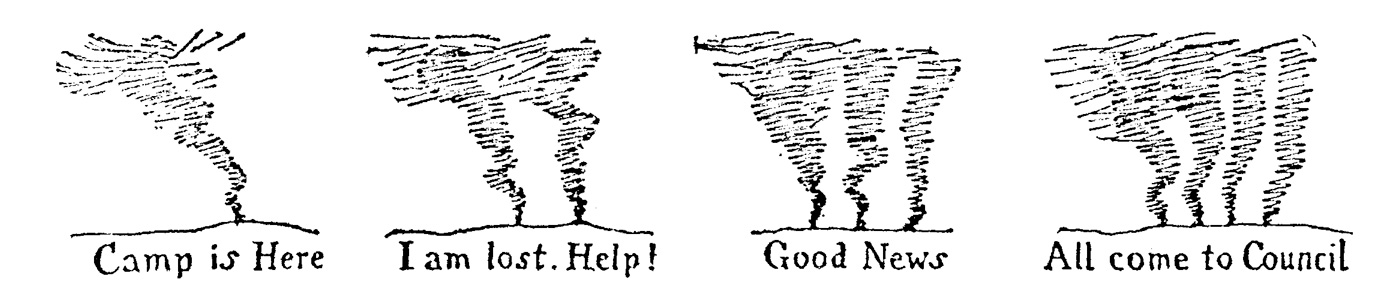 Ernest Thompson Seton, “Code for Smoke Signals.” Illustration from Seton’s The Birch Bark Roll of Woodcraft: The Twentieth Edition of the Manual for Boys and Girls from 4 to 94 (New York: Brieger Press, 1925).