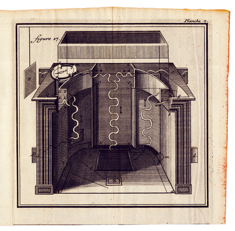 Rational hearth-craft, ca. 1714: a construction diagram from Nicolas
Gauger’s Méchanique du Feu, illustrating the proper configuration of the
firebox and ventilation systems for a scientifically optimized fireplace. Note
the rounded back corners, which are actually parabolic arcs, calculated with
respect to the length of the log to be burned, and intended to maximize the
reflection of heat rays back into the room. The entablature, fireback, and
hearth floor all admit the passage of ducts for the circulation of regulated
flows of air—some to feed the fire, some to transfer its warmth.