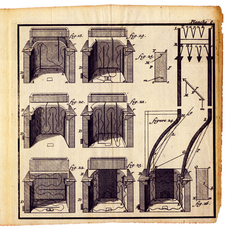 A sequence of Nicolas Gauger's illustrations which show different arrangements of baffles and associated 