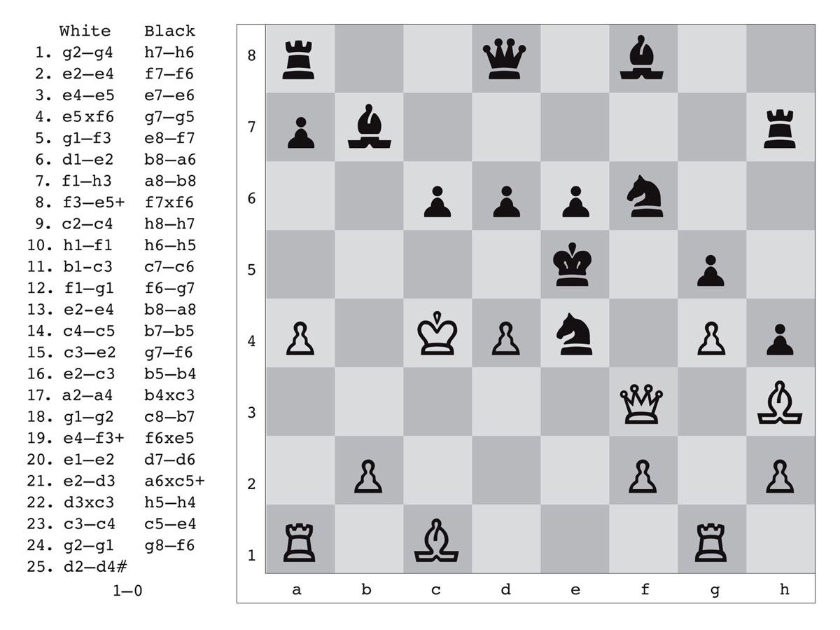 Voyage au Centre de La Terre (white) traps Sense and Sensibility after two careless Knight moves hem in black King at e5.