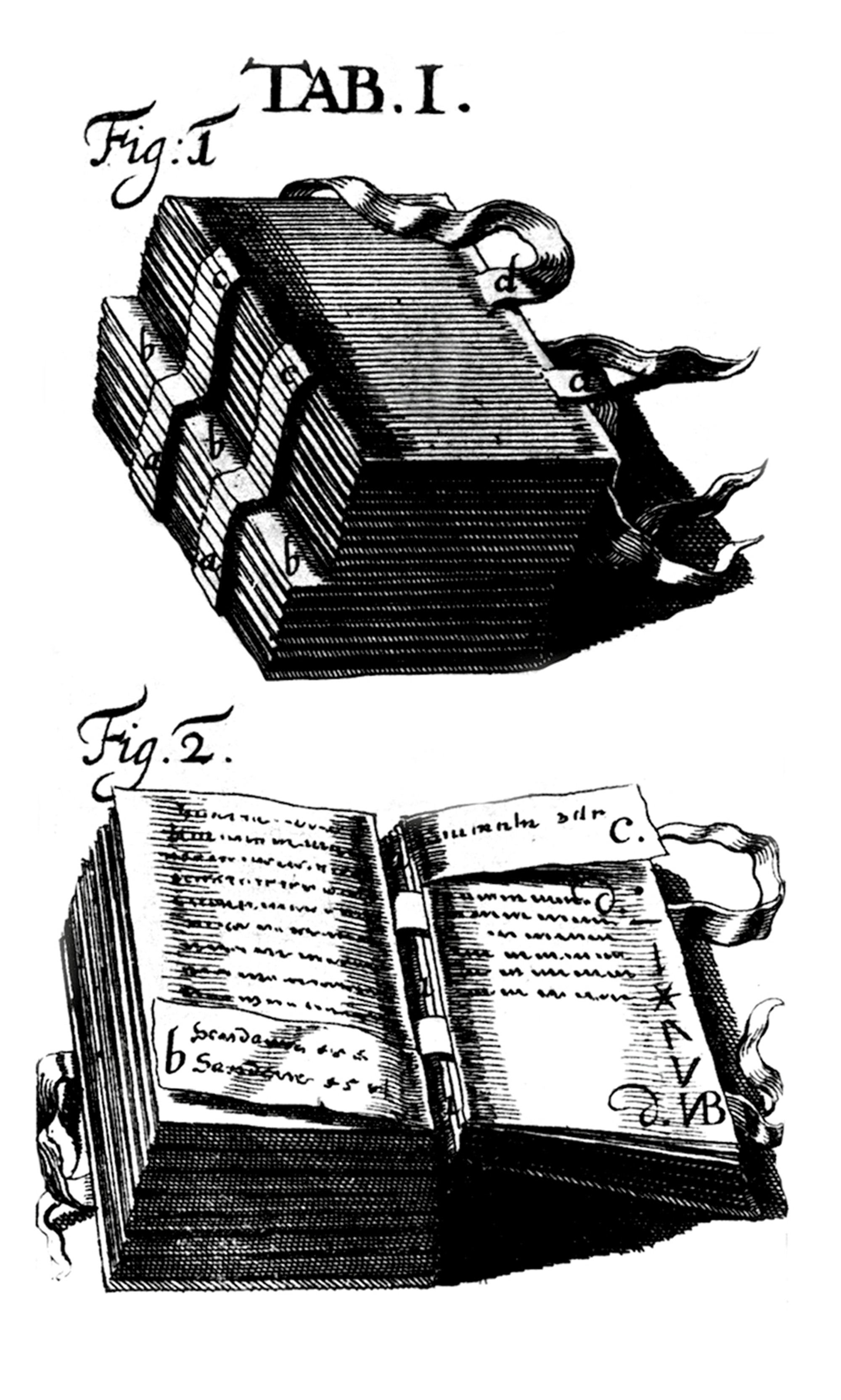 A sixteen eighty nine illustration of a hybrid card index in book form, from Vincentius Placcius work “De Arte Excerpendi: Vom gelahrten Buchhalten.”