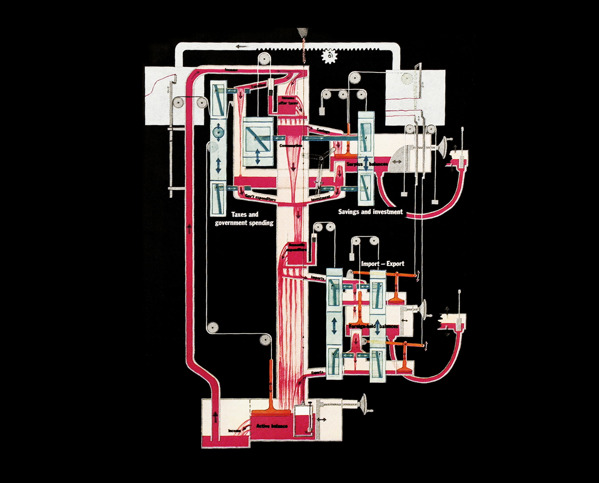 An illustration of the MONIAC machine from a March nineteen fifty-two issue of “Fortune.”