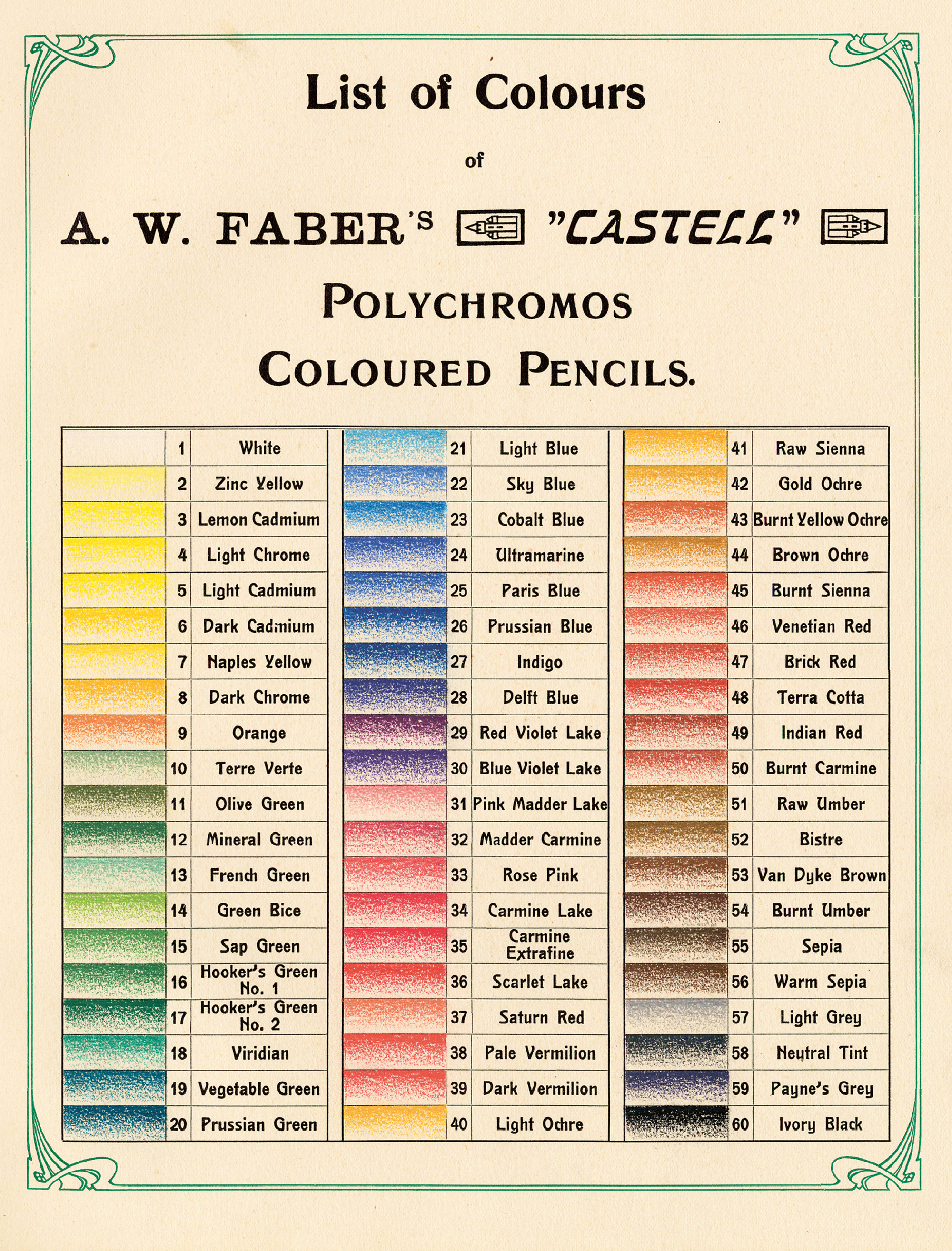An A. W. Faber trade catalogue for lead and colored pencils from nineteen oh nine, listing two variations of Hooker’s green. The green was sold as a watercolor as early as eighteen thirty-two by the London firm of Winsor and Newton.