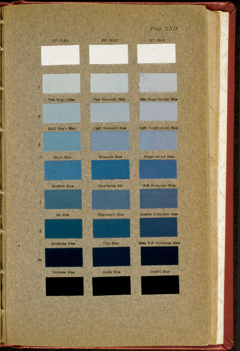 A page from Robert Ridgway’s “Color Standards and Color Nomenclature” showing light and dark blues.
