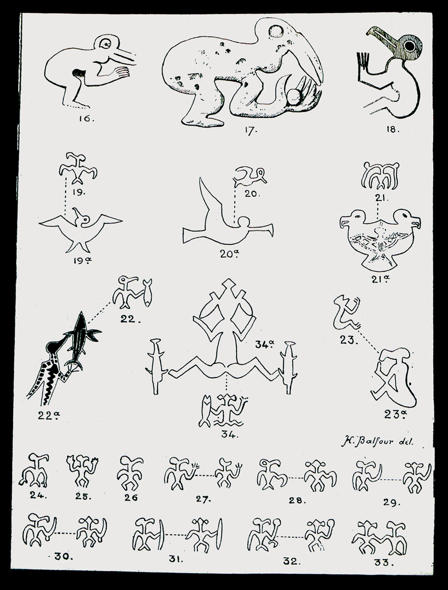 Page of diagrams of various motifs and glyphs observed by Katherine and Scoresby Routledge on their 1913–1915 Mana Expedition to Easter Island, during which they also visited Chile and the Juan Fernandez Islands. The bottom two rows depict sixteen glyphs from rongorongo boards. The page is signed by Henry Balfour, an archaeologist who accompanied them on their voyage; it is believed that the drawings are his. Courtesy British Museum.