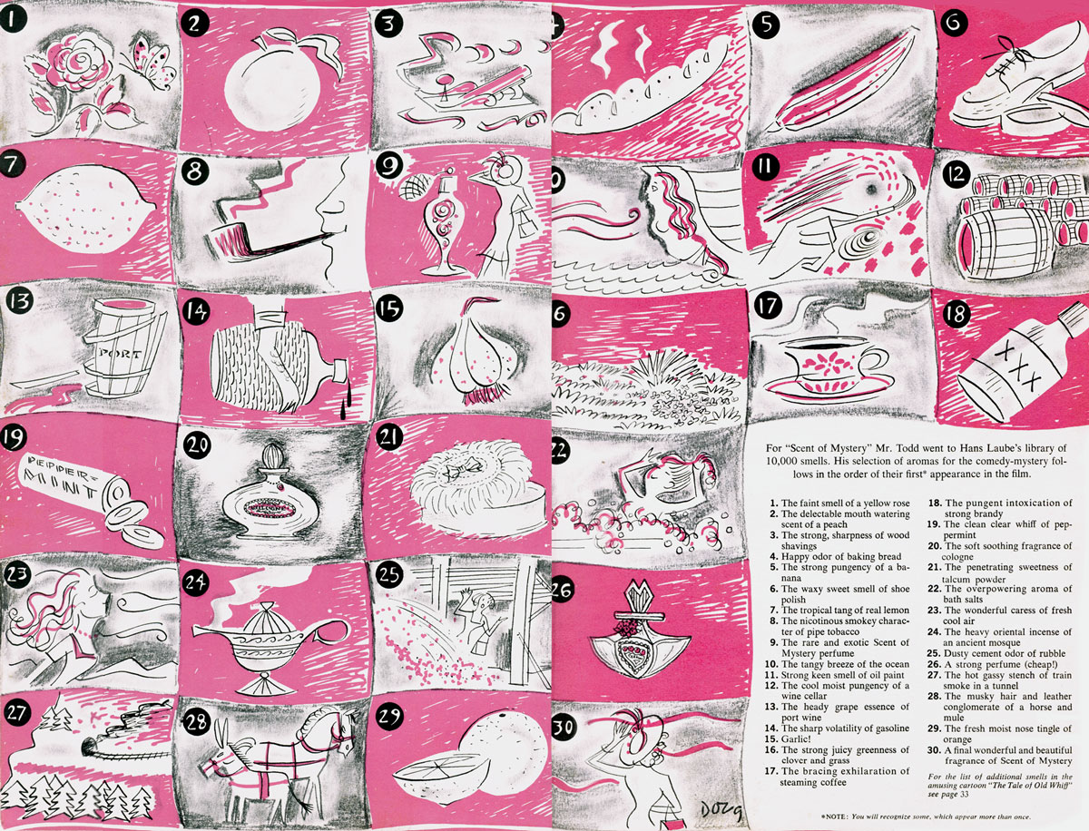 A chart from a premiere brochure, depicting illustrations and corresponding names of thirty scents that were pumped into the cinema for