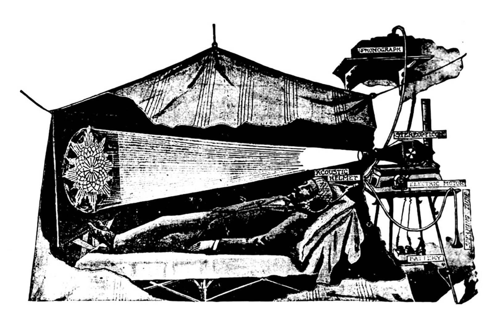 J. Leonard Corning’s tent for inducing pleasant dreams. Illustration from the St Louis Post-Dispatch, 4 June 1899.