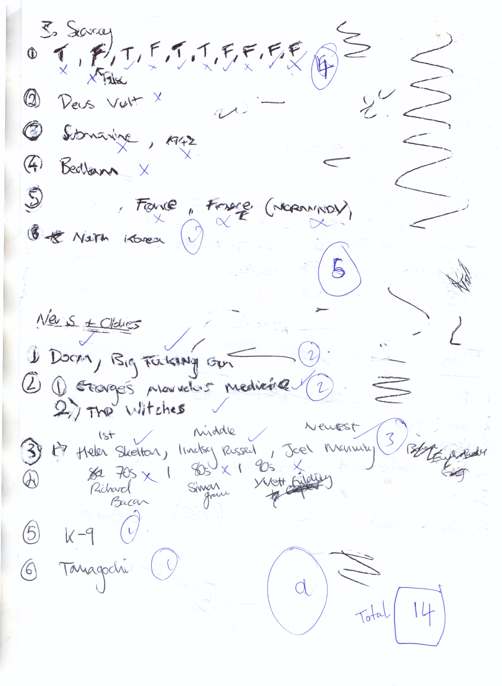 Team 5’s handwritten answer sheet to the Secrecy quiz round